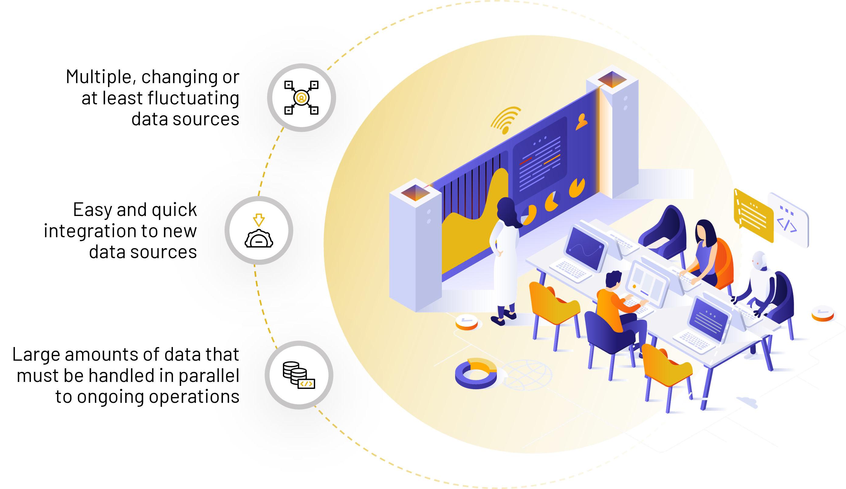 Foundation is a high-throughput software system that enables integration, modelling and orchestration of large data-sets for industrial machine-learning tasks.