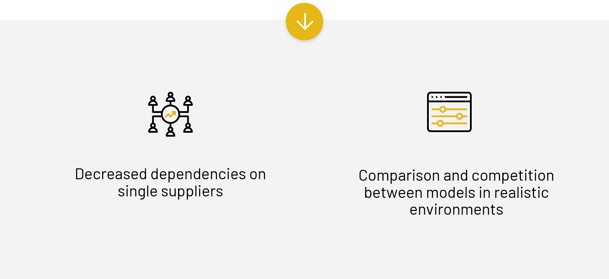 Foundation is a high-throughput software system that enables integration, modelling and orchestration of large data-sets for industrial machine-learning tasks.